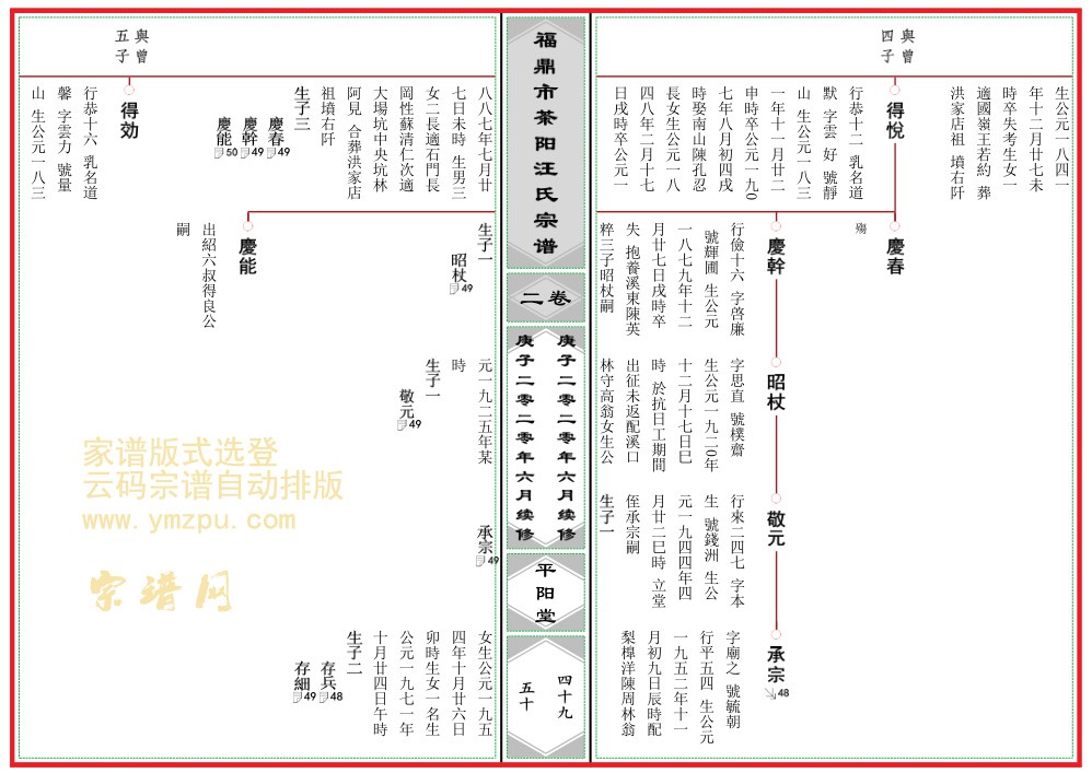 云码宗谱排版管理系统图片4